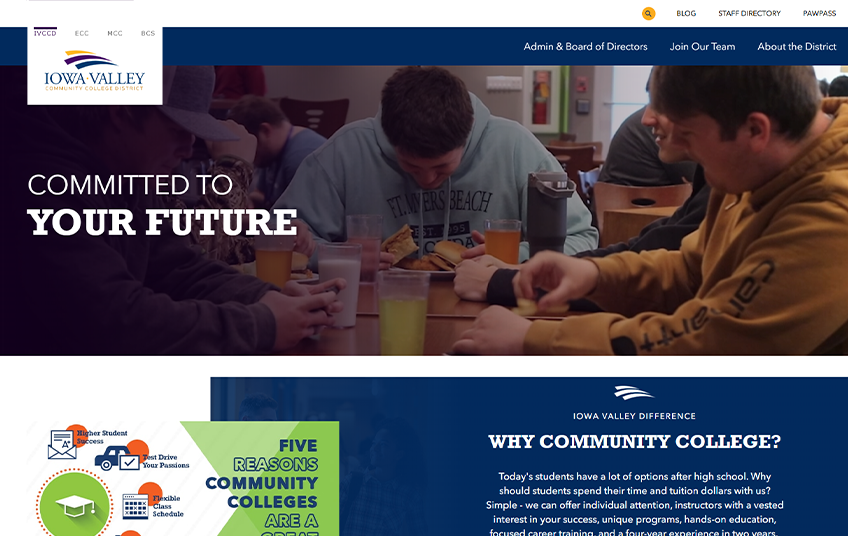 eWay Corp agency's portfolio